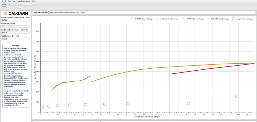 CALGAVIN.SP® V7