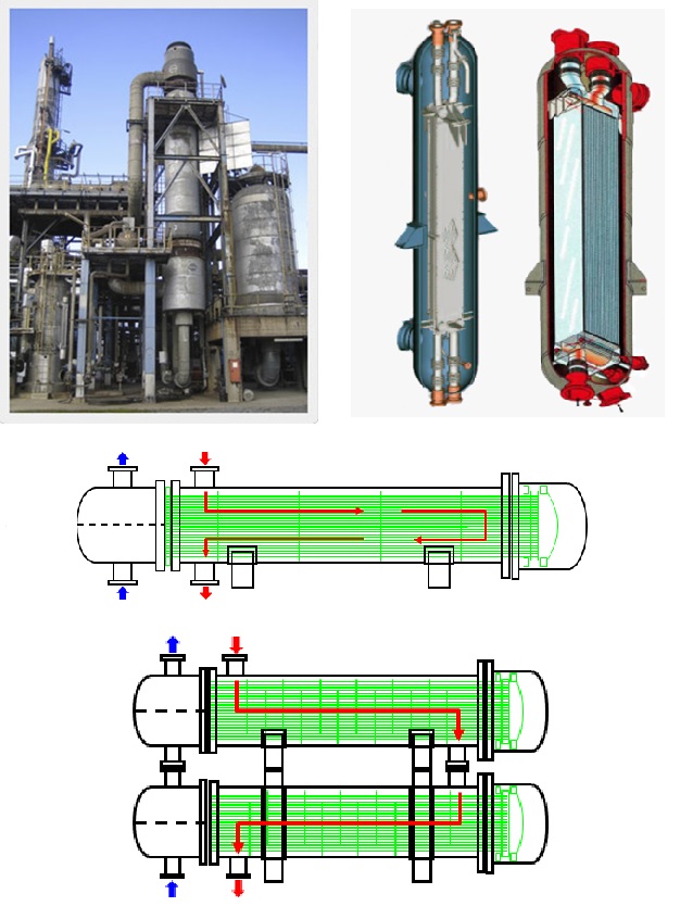 Feed Effluent Heat Exchangers